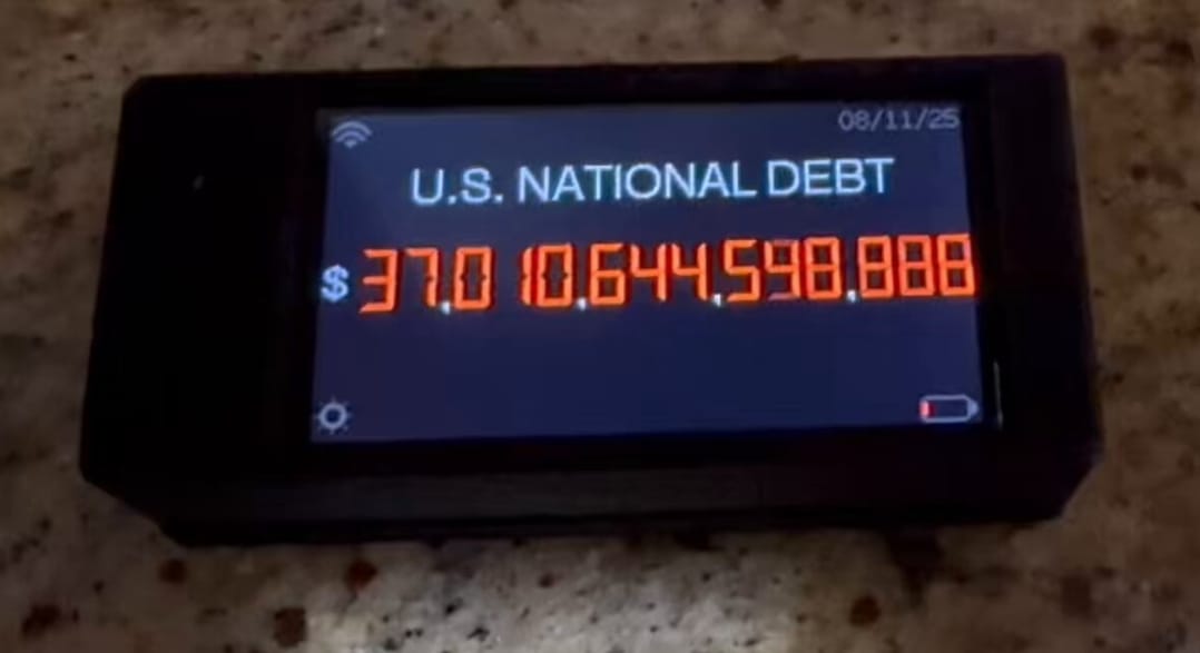 U.S. National Debt Surges Past $37 Trillion Years Ahead of Projections